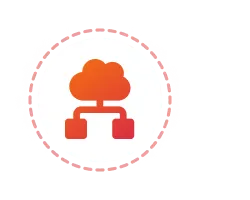 Infrastructure as a Service